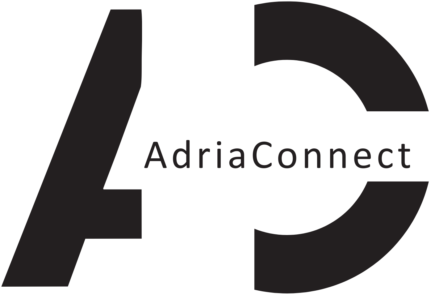 Adria Connect